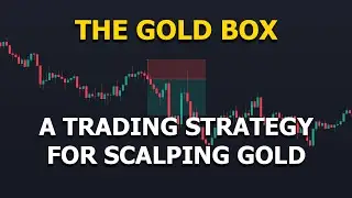 Gold / XAUUSD scalping trading strategy for high profits