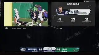 Georgia southern vs Tulane