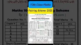 10th Class Math Pairing scheme 2025 || Math 10th class pairing scheme 2025