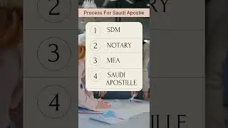 Saudi Apostille Attestation