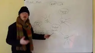 GCSE Physics Part 6 Mind Maps.MOV