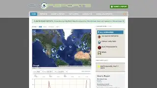 ClimateViewer Reports Daily Skywatch! Crazy Clouds and Wacky Weather