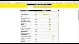 How to Check Page Load Speed of a Website
