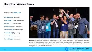 2021 Acumatica Summit Hackathon:  Winning Team