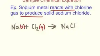 Writing chemical equations