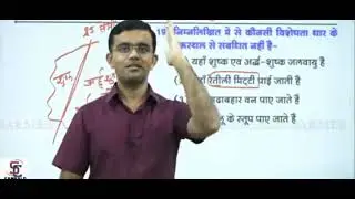 Motivation by Prem Singh sir