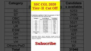 SSC CGL Tier-2 Cut Off 2020 | SSC CGL Cut Off 2022 | SSC CGL Tier-2 Cut Off 2020|
