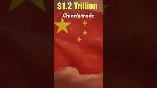 China's Economy