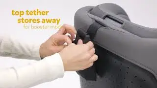 Joie i-Irvana Car Seat: Safety Meets Comfort