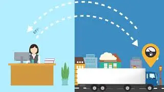 Basecamp Fleetpro is a comprehensive fleet management solution