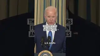 This is how voters feel about Biden and Trump&rsquo;s ages