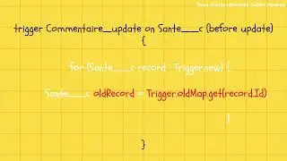 Apex Trigger BEFORE UPDATE in Salesforce | Real-World Example + Code