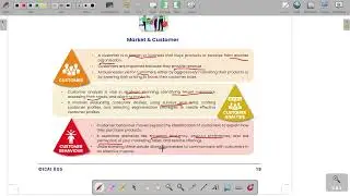 ND25 Practice Session -  CAG2 SM - Chapter 2 - External Environment