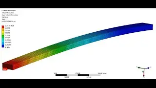 Eigenvalue Buckling Analysis of a Rectangular Column in ANSYS (Part 2) With Scale Factor of 10.