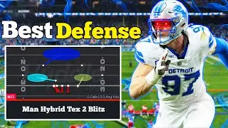 Выигрывайте каждую игру в Madden 26 с этой защитой профессионального уровня!