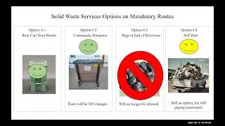 Grant County Solid Waste & Recycling Program