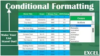 Excel Conditional Formatting: Make Your List Stand Out!