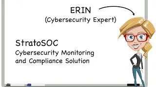 StratoSOC Solution Overview