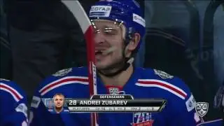 Daily KHL Update - April 12th, 2017 (English)