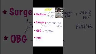 FMGE Preparation Strategy You can do it💪 #fmge #fmgeprep #fmge_mci_exam #medicine #psm #obgyn