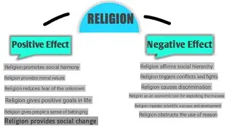 Positive and Negative Effects of Religion | what makes religion strongly influential to human beings