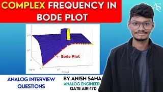 Concept of Infinite GAIN in Bode Plots | Frequency Response in 3-D | VLSI Interview Questions