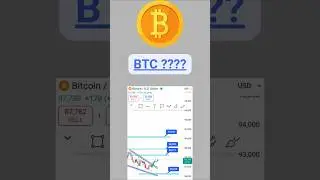 BTC analysis for 25th December|| BTC analysis for today #bitcoin #trading