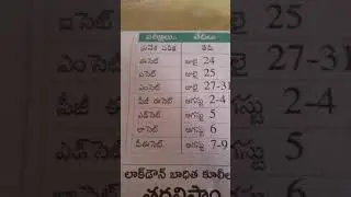 E- cet ,icet, Emcet ,pgecet, edcet, law cet , pe cet exam dates 2020 released by AP GOVERNMENT