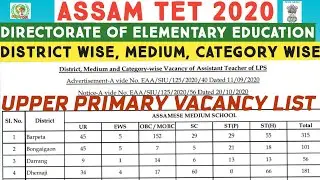ASSAM TET|UPPER PRIMARY VACANCY LIST|DISTRICT WISE CATEGORY MEDIUM WISE VACANCY|UP REGULAR|Gyantool