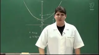Aula 45 - Gráfico de uma Função Quadrática – Parte 1