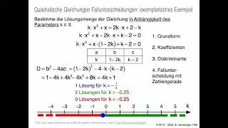 1212p Quadratische Gleichungen Fallunterscheidung in Abh&auml;ngigkeit des Parameters inkl. Spezialfall