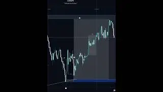 Alchemist trading strategy #belajartrading #alchemist #smartmoneyconcepts