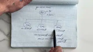 Промо-Акция от IWM от 21.01 до 21.04.2025