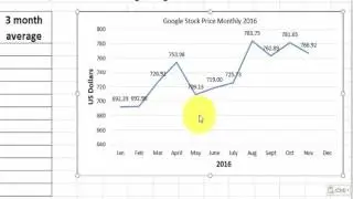 Simple Moving Averages in Excel
