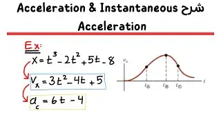 Acceleration and Instantaneous Acceleration شرح التسارع والتسارع اللحظي