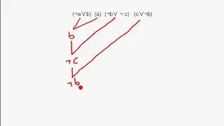 Linear resolution (Resolution Principle) (English)