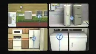 How a GE Home Emergency Generator System Works