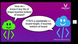 Build Tetris with Elixir and LiveView - Sandesh Soni | ElixirConfEU Virtual 20