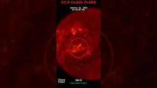 X1.9 CLASS FLARE: 6 Million Degree Eruption [Jan 18, 2026]