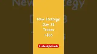 Testing New gold strategy update for day 38 #latenighttrade