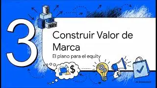 Brand Equity y Posicionamiento de Marca #marketing #negocios #brand #branding #management