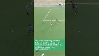 Soccer Coaching Drill: Barcelona Rondo Switch Play