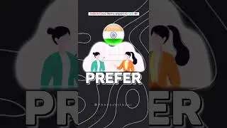 Indian Food items export to Usa | Export Import Business #export #shorts