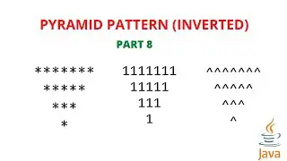 Inverted Pyramid pattern | Inverted Hill pattern | Star pattern | Part 8 | malayalam | Code eureka