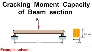 How to find Cracking Moment Capacity of Beam Section