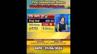 Praj Industries Share #share #sharemarket #stock #stockmarket #stockmarketindia #federalbank #praj