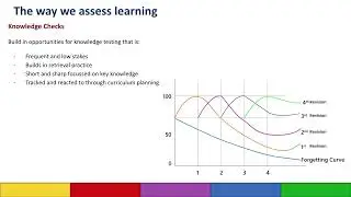 Key Stage 3 Assessment