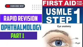 Rapid Revision #Opthalmology Part 1 | First Aid USMLE Step 1 in Urdu/Hindi |