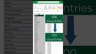 Excel - find and highlight duplicate values in column #exceltips #excelspreadsheettips