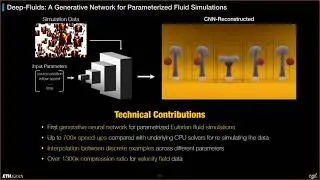 DDPS | Data-driven methods for fluid simulations in computer graphics